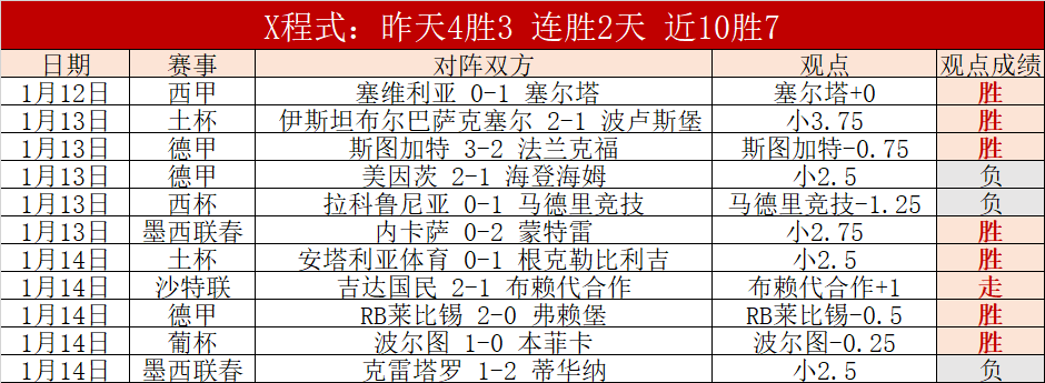 罗纳尔多访,探讨,足球史上最,188bet金宝博,188BET,188bet金宝博体育官网,188bet金宝博官网,188bet金宝博体育下载