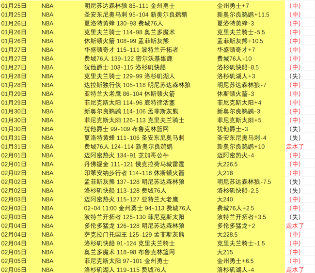 利物浦全力,争冠,纽卡斯尔安,188bet金宝博,188BET,188bet金宝博体育官网,188bet金宝博官网,188bet金宝博体育下载