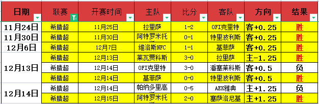 世界杯巅峰,对决,188bet金宝博体育,188bet金宝博,188BET,188bet金宝博体育官网,188bet金宝博官网,188bet金宝博体育下载
