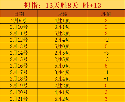 紧急直播,西甲生死战,赫塔菲决战,188bet金宝博,188BET,188bet金宝博体育官网,188bet金宝博官网,188bet金宝博体育下载
