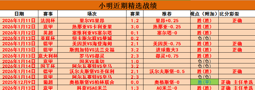 国安下半程,中超溃败真,相揭晓,188bet金宝博,188BET,188bet金宝博体育官网,188bet金宝博官网,188bet金宝博体育下载