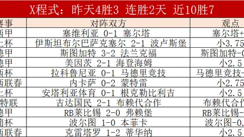罗纳尔多访谈C罗：探讨“足球史上最佳球员”之争