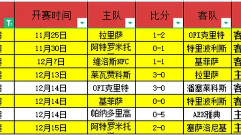 1994世界杯巅峰对决