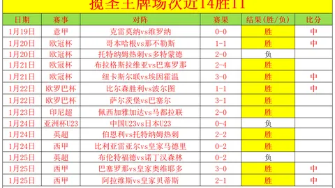 新华社聚焦：呼伦贝尔冰雪运动，民众参与更紧密