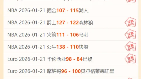 馬丁內利：戰勝之果提升團隊信心，全體同仁共展貢獻風采