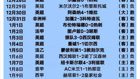 Hope状态不佳 大乐透期号专家推荐分析前区十码