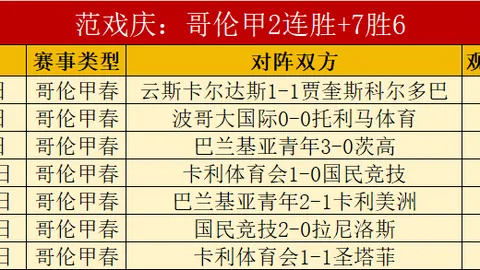 尼克斯力克魔术，布伦森31分5板，唐斯20分20板，瓦格纳独得32分6板